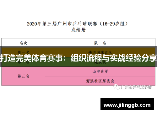 打造完美体育赛事：组织流程与实战经验分享
