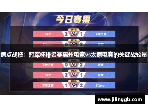 焦点战报：冠军杯排名赛惠州电竞vs太原电竞的关键战较量